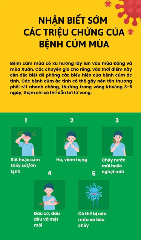 TRUYỀN THÔNG PHÒNG CHỐNG BỆNH CÚM