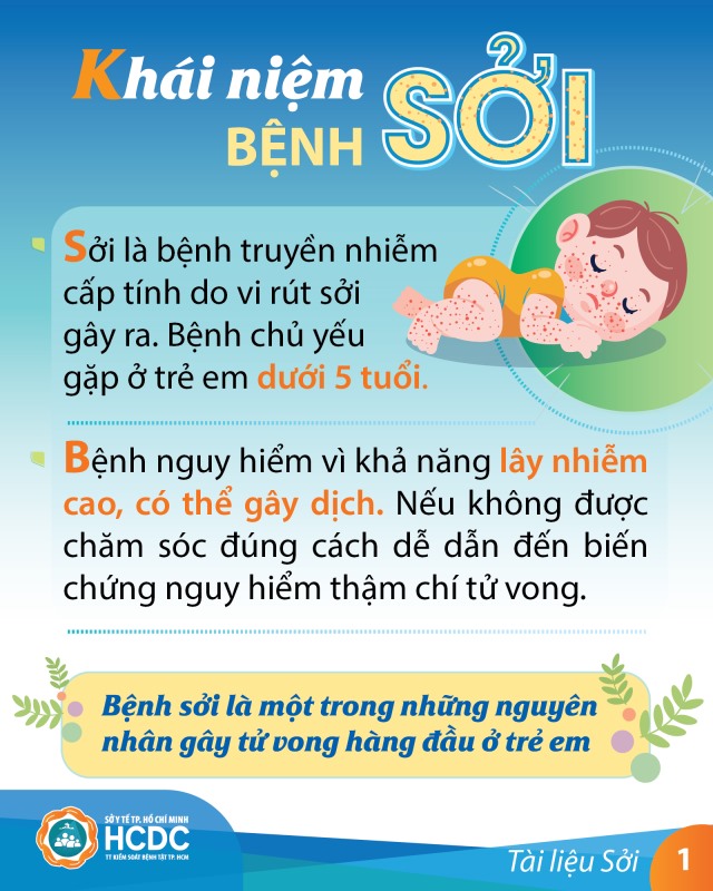 Phường Hà Khánh: Những điều bạn cần biết về bệnh sởi  